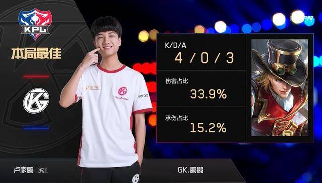 东契奇狂减28斤引热议：成功瘦身还获大合同美媒称联盟要小心了